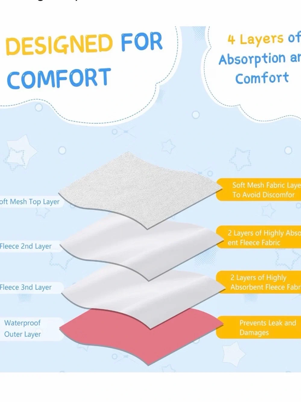Reusable Ruffled Puppy Diapers - Pink,, Blue, Purple size large